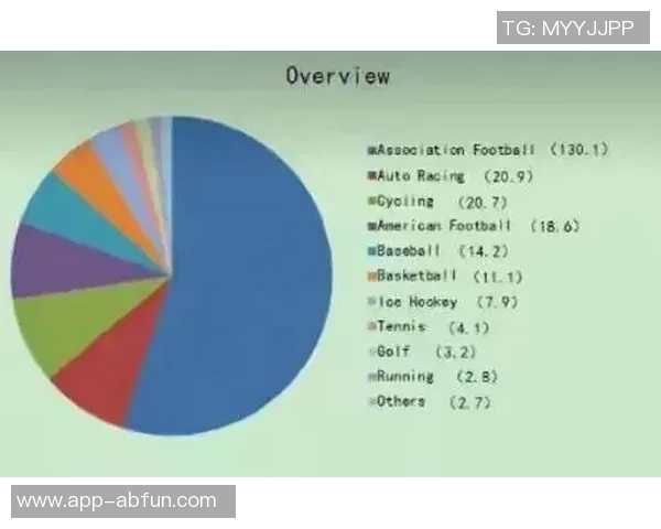 欧洲足球奖项的历史演变与影响力分析探讨