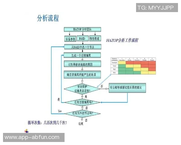 篮球爆炸的危险性分析及对人身安全的影响探讨 篮球爆炸的危险性分析及对人身安全的影响探讨