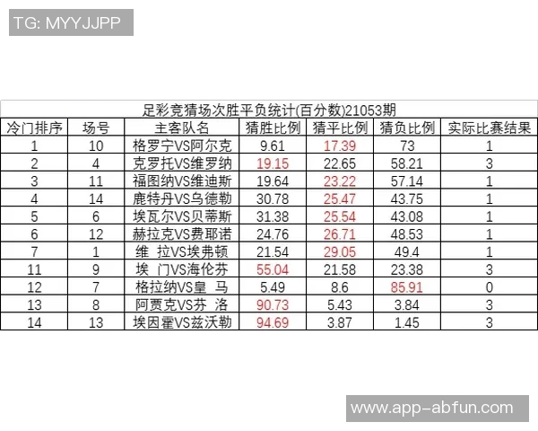 足球彩票17071期精彩分析与投注技巧分享助您赢取丰厚奖金