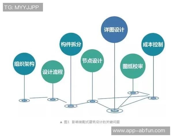 足球场修复工程的重要性与实施方案探讨及其对社区体育发展的影响
